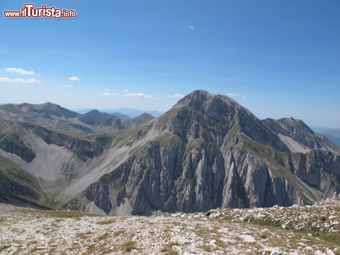 Immagine Panorama dal Gran Sasso