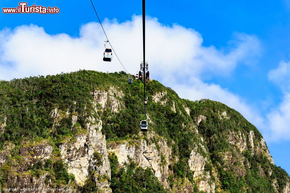 Immagine La teleferica del Sky Bridge sull'isola di Langkawi in Malesia - © majestic b / Shutterstock.com